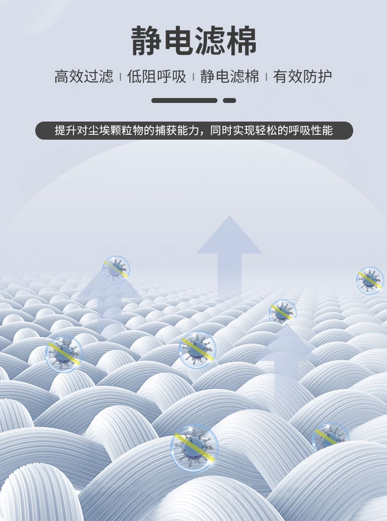 3M 3701CN 颗粒物滤棉 （非油性颗粒物）